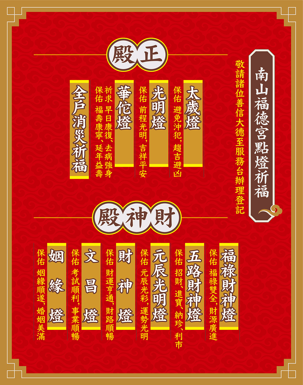 article 7 1 【線上點燈推薦】2023年安太歲生肖?介紹8個知名廟宇點燈費用